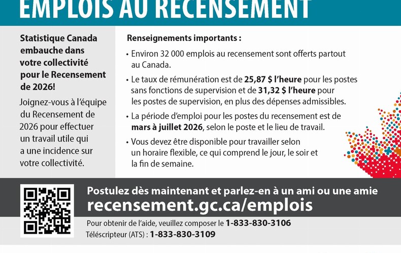 Offre d'emplois au recensement 2026