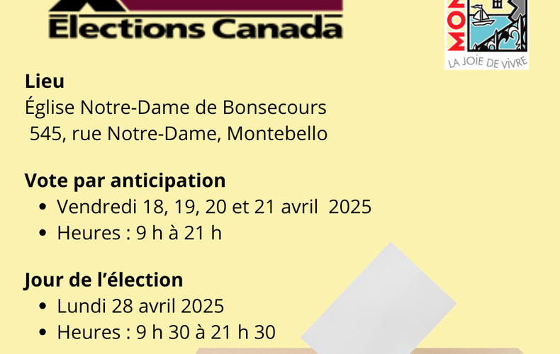 Élection Fédérale - Avril 2025